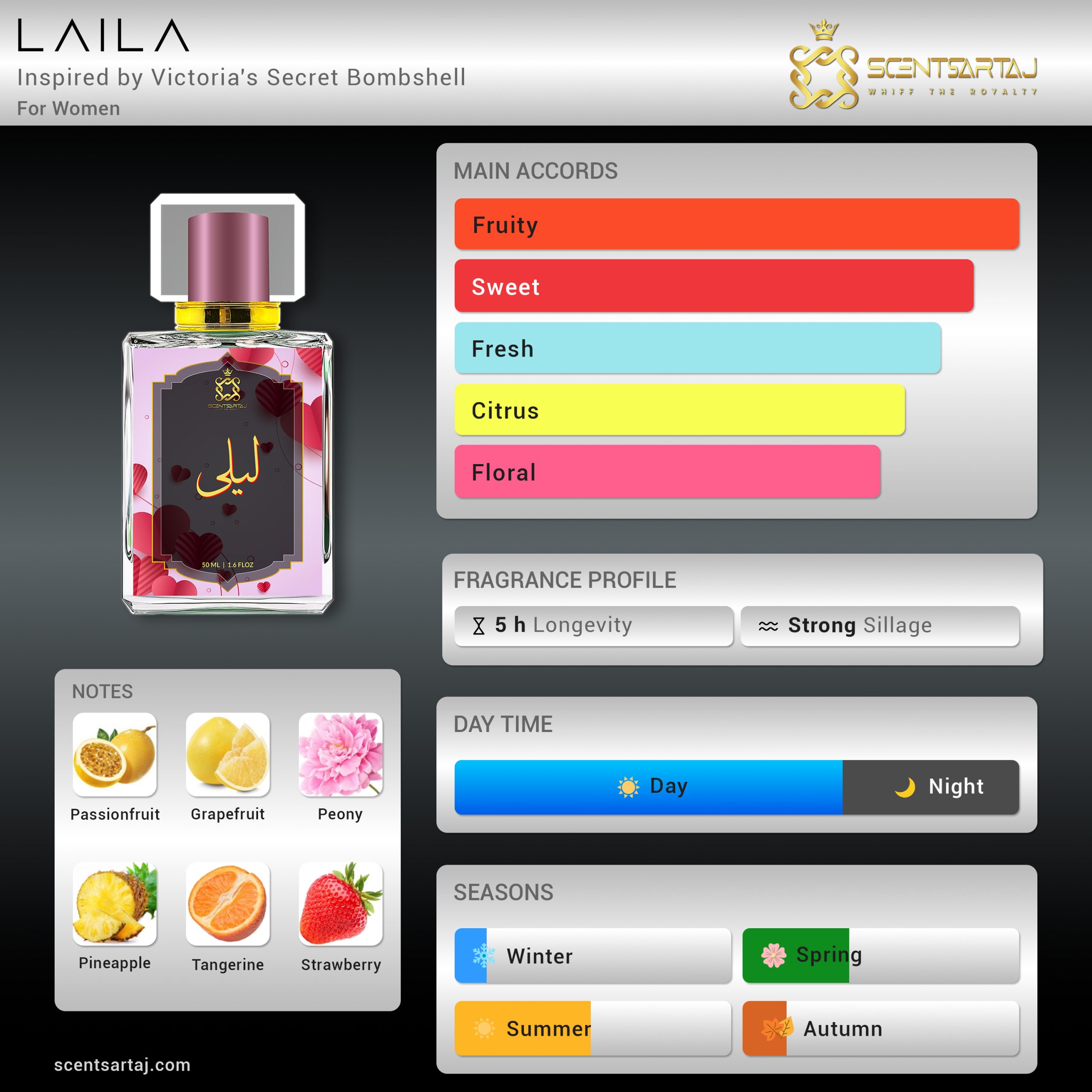 LAILA - Inspired by Victoria's Secret Bombshell - Image 2