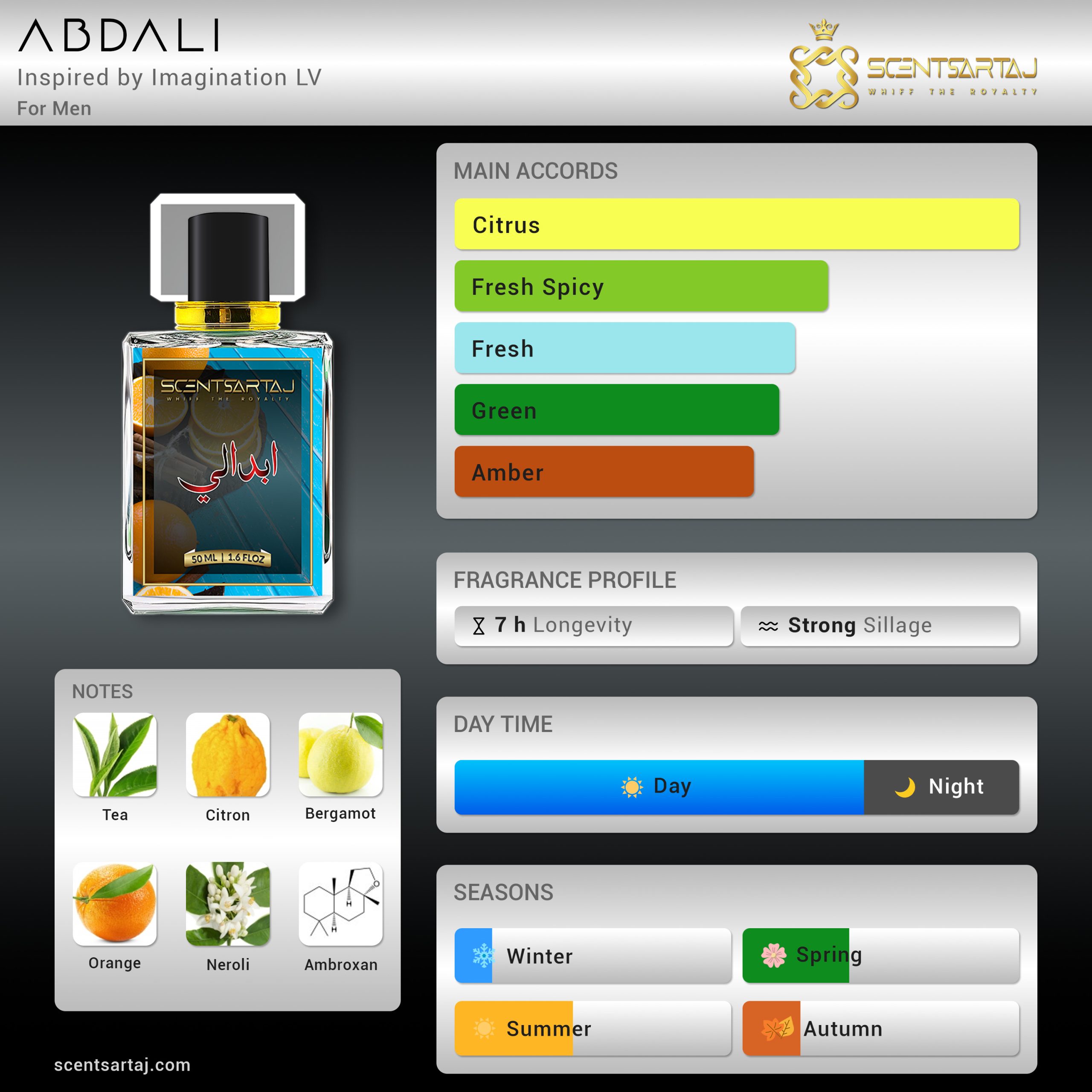 ABDALI – Inspired by Imagination LV - Image 2